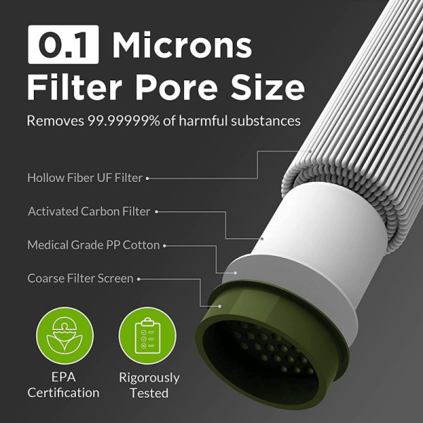 Фильтр воды Water Filter Straw (Camouflage, 17см Ø3см)